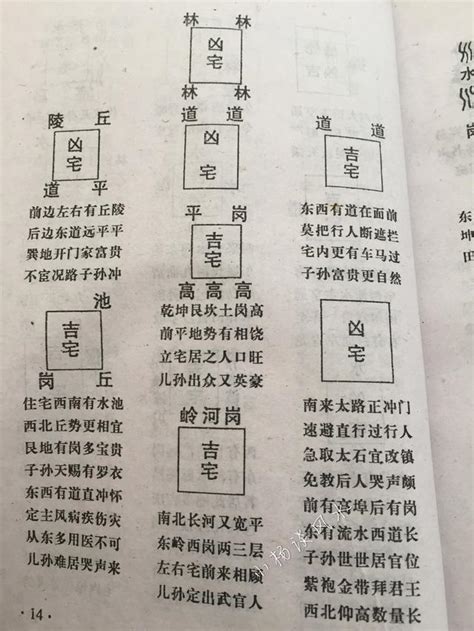 布袋屋風水|【風水常識 陽宅外形】梯形 (格局不正、畚箕型、魚簍型、火星拖。